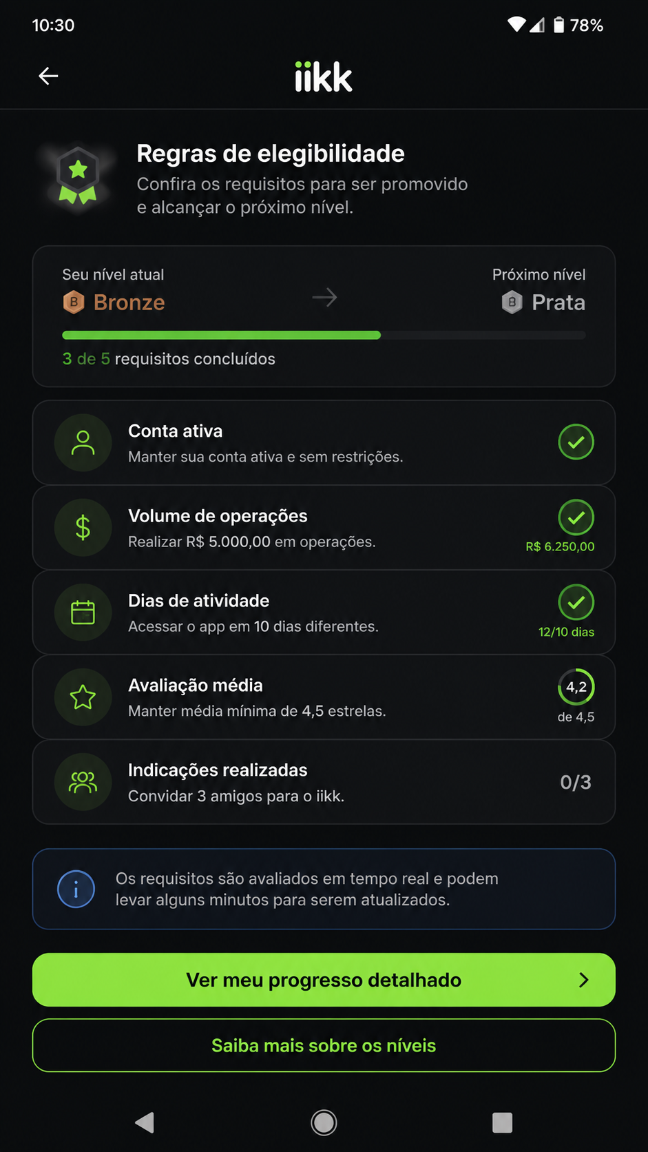 iikk screenshot
